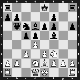 World Blitz 2015 – Round 13.44 – Matlakov, Maxim – 1-0 – Wagner, Dennis – G817