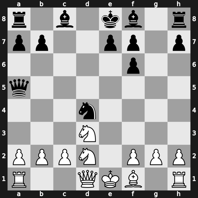 World Blitz 2015 – Round 13.45 – Ivanisevic, Ivan – 0-1 – Navara, David – G818