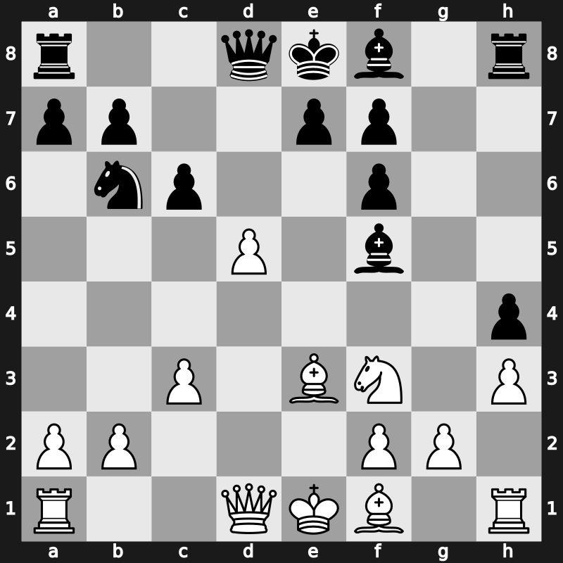 World Blitz 2015 – Round 13.47 – Guseinov, Gadir – 1-0 – Seirawan, Yasser – G820