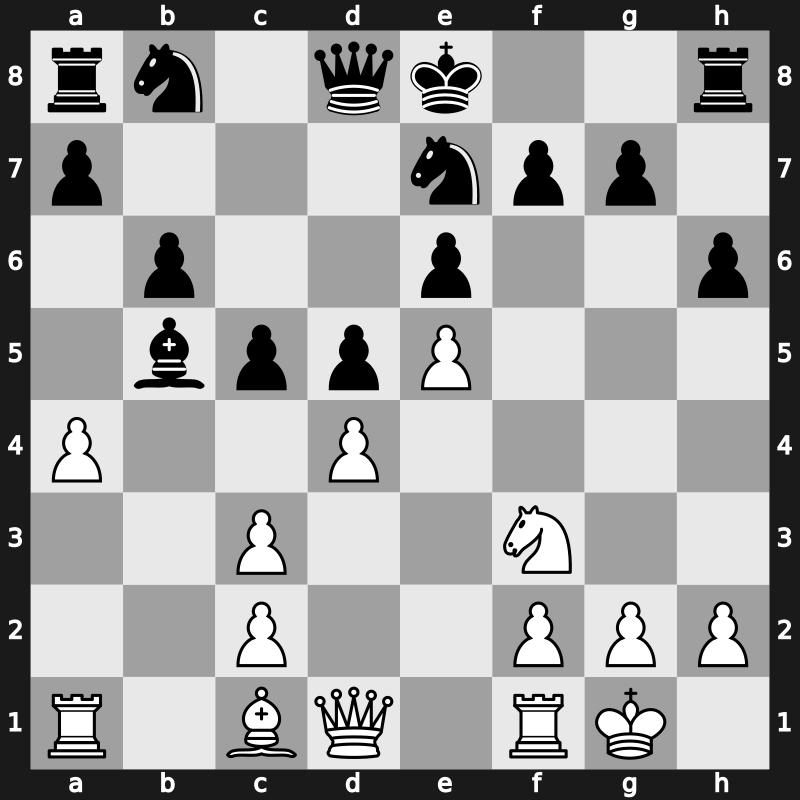 World Blitz 2015 – Round 13.49 – Akopian, Vladimir – 0-1 – Naumann, Alexander – G822