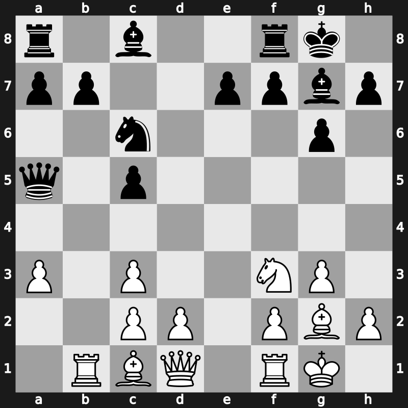 World Blitz 2015 – Round 13.54 – Grigoriants, Sergey – 1-0 – Rakhmanov, Aleksandr – G828