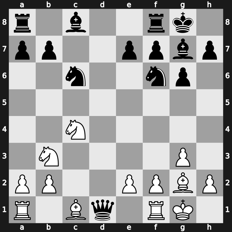 World Blitz 2015 – Round 13.66 – Nikolic, Predrag – 1/2-1/2 – Polzin, Rainer – G839