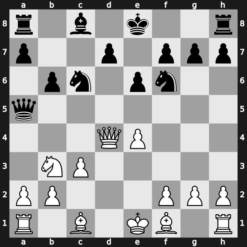 World Blitz 2015 – Round 13.7 – Leko, Peter – 1/2-1/2 – Vitiugov, Nikita – G840