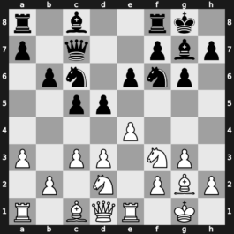 World Blitz 2015 – Round 13.72 – Kunin, Vitaly – 1/2-1/2 – Nielsen, Peter Heine – G842