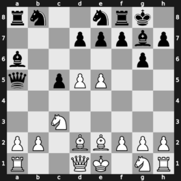World Blitz 2015 – Round 14.13 – Cheparinov, Ivan – 0-1 – Melkumyan, Hrant – G851