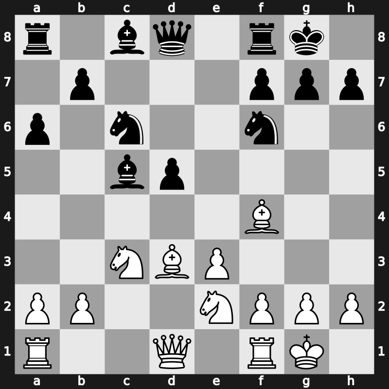 World Blitz 2015 – Round 14.15 – Dreev, Aleksey – 1/2-1/2 – Kravtsiv, Martyn – G853