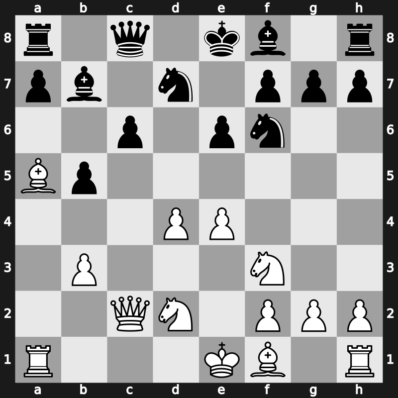 World Blitz 2015 – Round 14.19 – Dubov, Daniil – 1-0 – Perunovic, Milos – G857