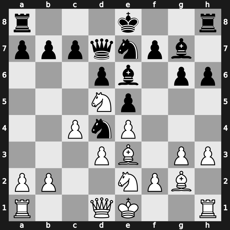 World Blitz 2015 – Round 14.23 – Mamedov, Rauf – 1-0 – Zhang, Zhong – G862