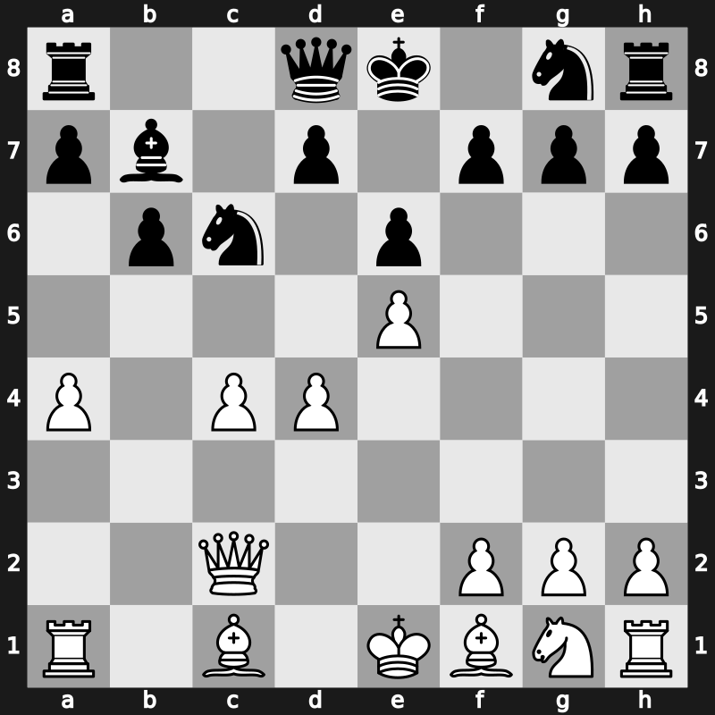 World Blitz 2015 – Round 14.25 – Ponkratov, Pavel – 0-1 – Morozevich, Alexander – G864