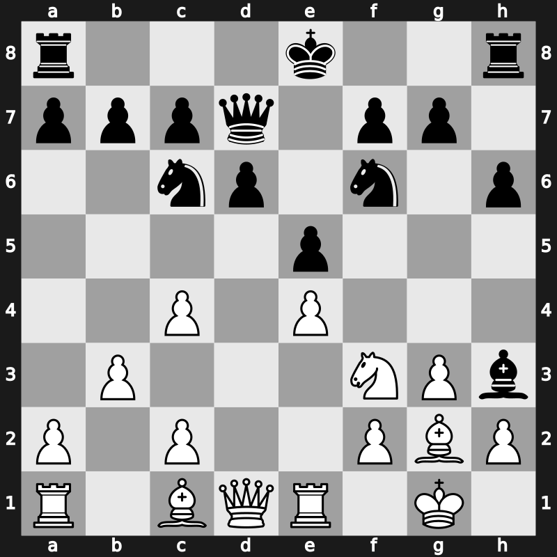 World Blitz 2015 – Round 14.30 – Safarli, Elmir – 0-1 – Fressinet, Laurent – G869