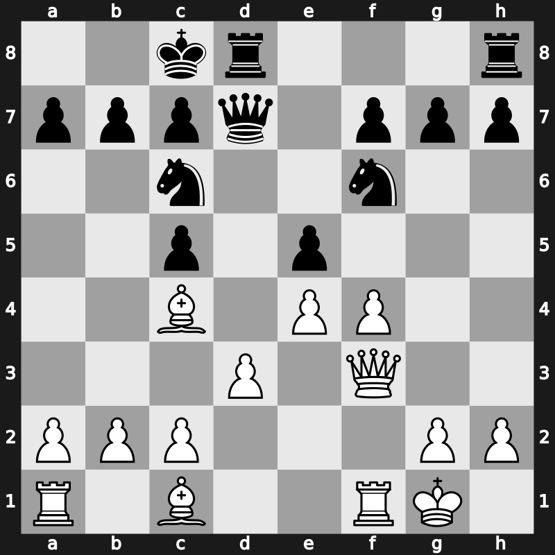 World Blitz 2015 – Round 14.32 – Rublevsky, Sergei – 1-0 – Lagno, Kateryna – G871