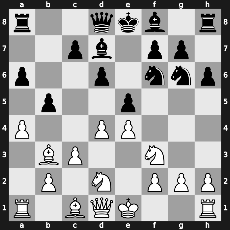 World Blitz 2015 – Round 14.34 – Navara, David – 1-0 – Jumabayev, Rinat – G873