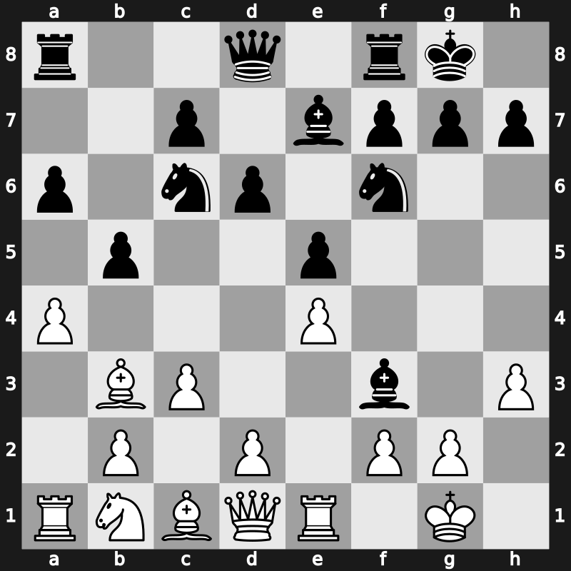World Blitz 2015 – Round 14.36 – Fedoseev, Vladimir – 1-0 – Grandelius, Nils – G875