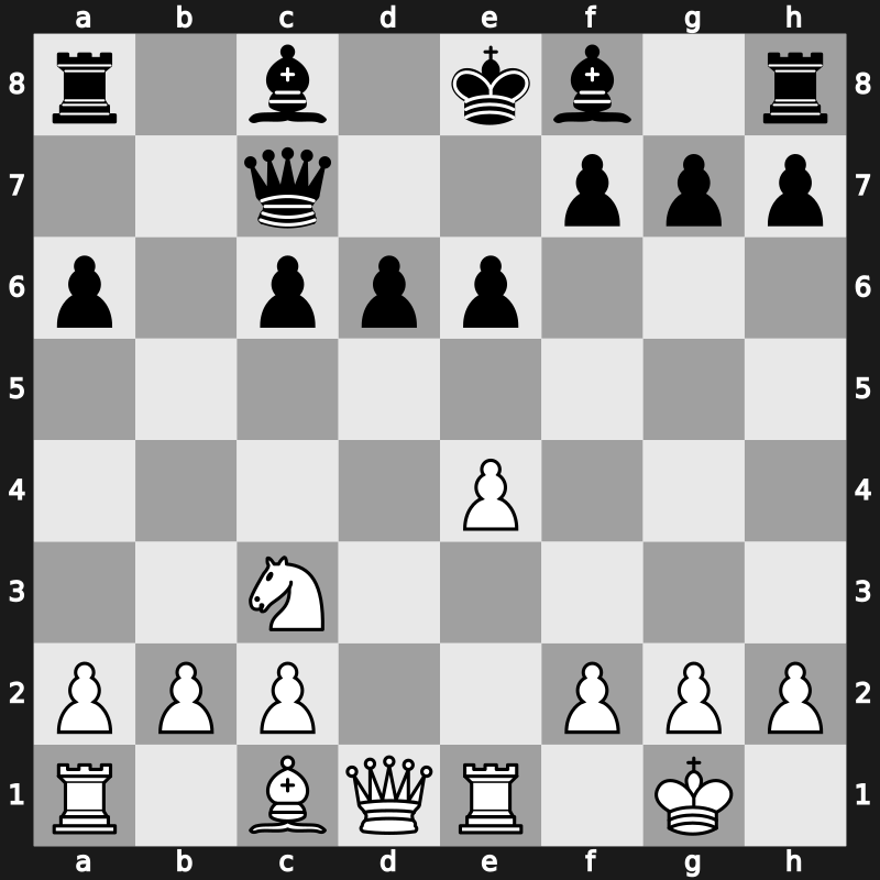 World Blitz 2015 – Round 14.38 – Anton Guijarro, David – 1-0 – Matlakov, Maxim – G876