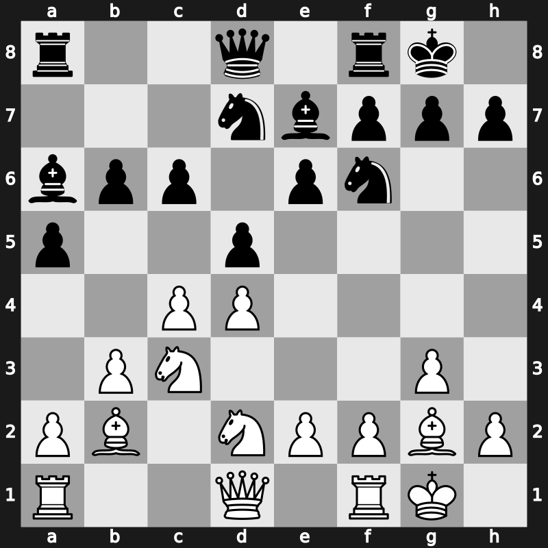 World Blitz 2015 – Round 14.51 – Postny, Evgeny – 1-0 – Hirneise, Tobias – G889