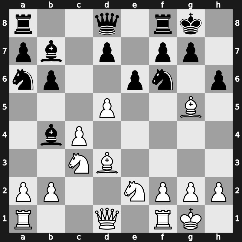 World Blitz 2015 – Round 14.55 – Milanovic, Danilo – 1-0 – Akopian, Vladimir – G892