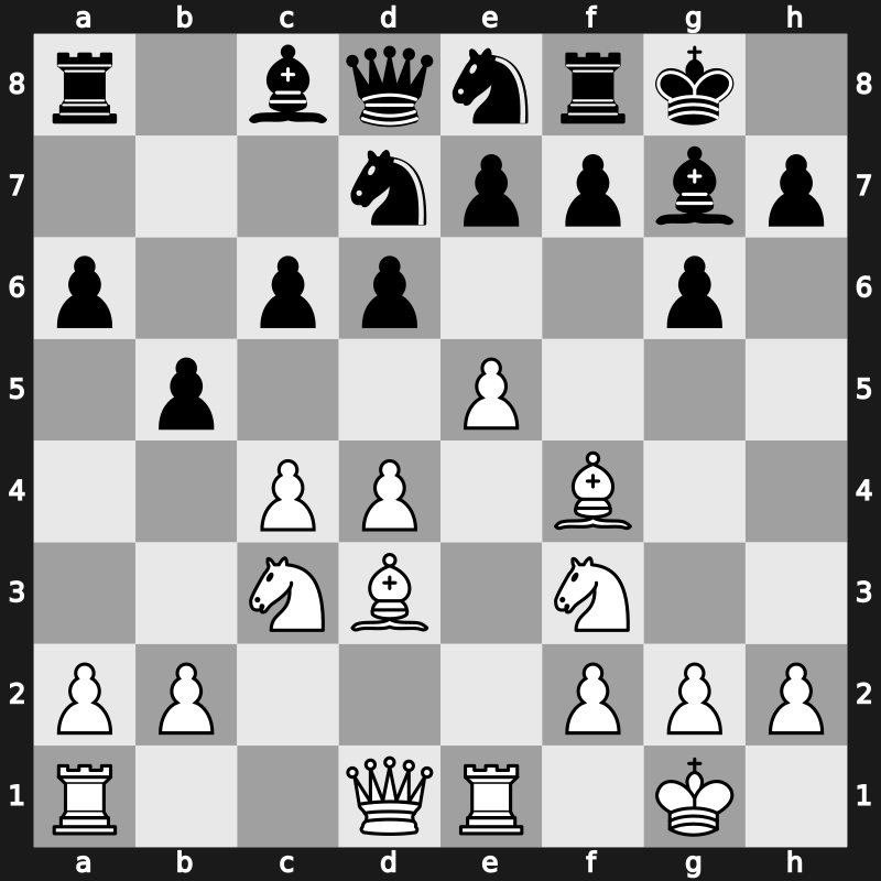 World Blitz 2015 – Round 14.60 – Belov, Vladimir – 1-0 – Teske, Henrik – G896