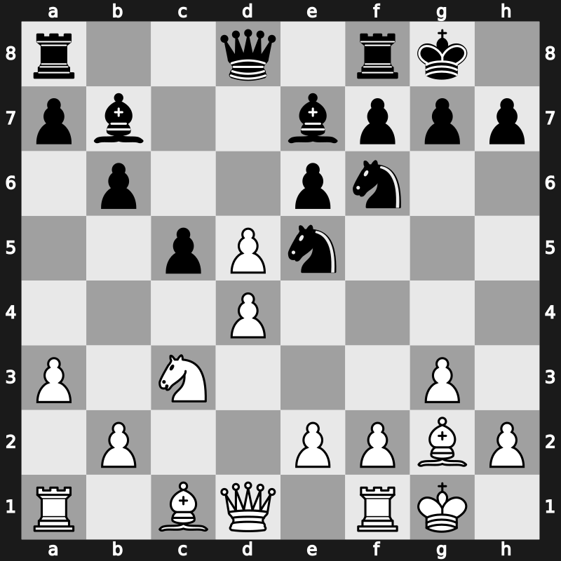 World Blitz 2015 – Round 15.14 – Mamedyarov, Shakhriyar – 1-0 – Fridman, Daniel – G914