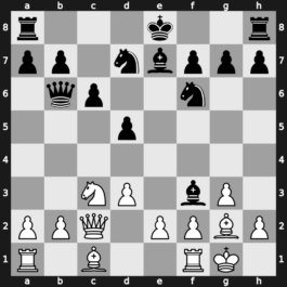 World Blitz 2015 – Round 15.16 – Petrosian, Tigran L. – 1/2-1/2 – Anand, Viswanathan – G916