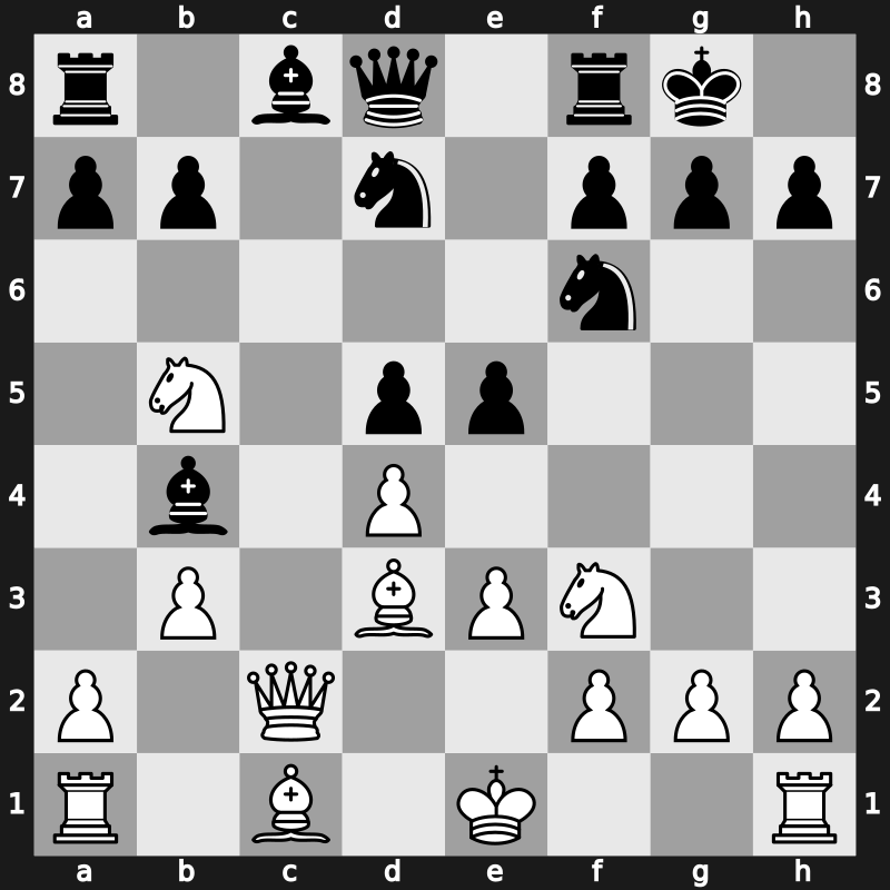 World Blitz 2015 – Round 15.20 – Gajewski, Grzegorz – 0-1 – Dreev, Aleksey – G921