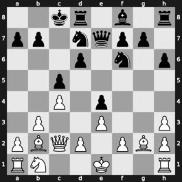 World Blitz 2015 – Round 15.22 – Bocharov, Dmitry – 0-1 – Navara, David – G923