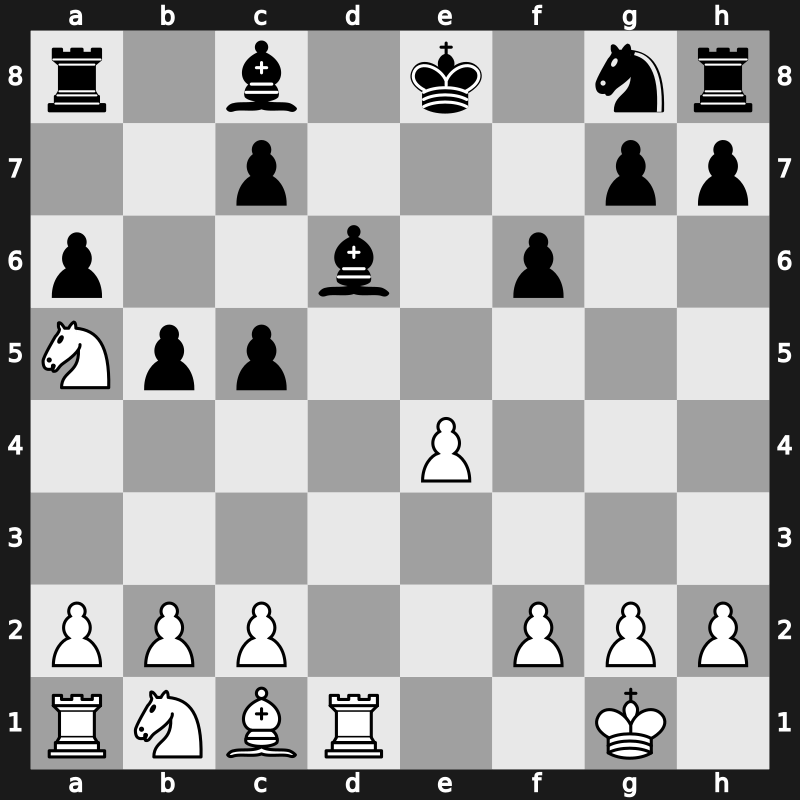 World Blitz 2015 – Round 15.28 – Guseinov, Gadir – 1-0 – Bachmann, Axel – G929