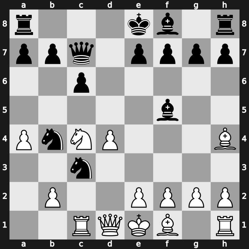 World Blitz 2015 – Round 15.29 – Kovalenko, Igor – 1-0 – Bluebaum, Matthias – G930