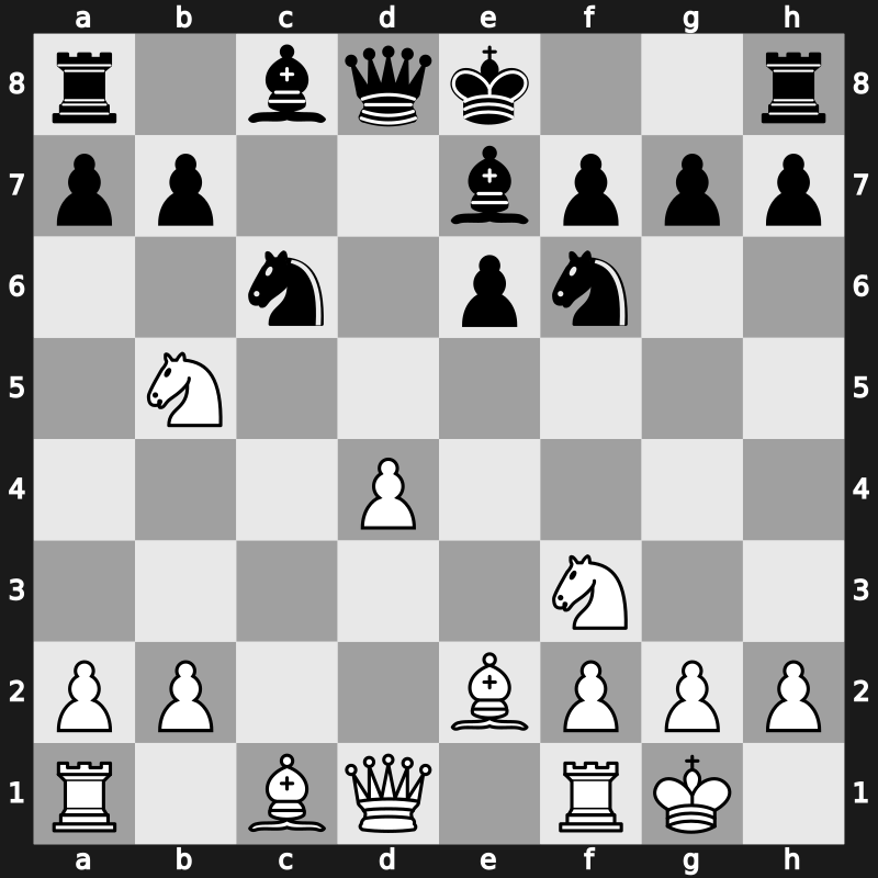 World Blitz 2015 – Round 15.39 – Zvjaginsev, Vadim – 1/2-1/2 – Moiseenko, Alexander – G941