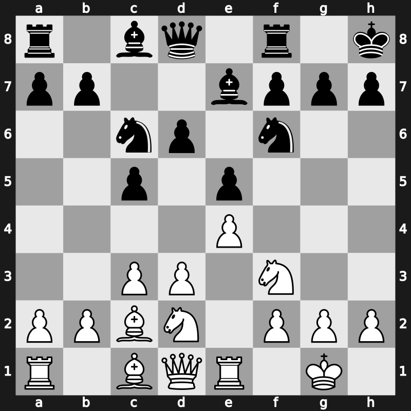 World Blitz 2015 – Round 15.41 – Zhang, Zhong – 0-1 – Postny, Evgeny – G944