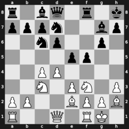 World Blitz 2015 – Round 15.44 – Matlakov, Maxim – 1-0 – Huzman, Alexander – G947