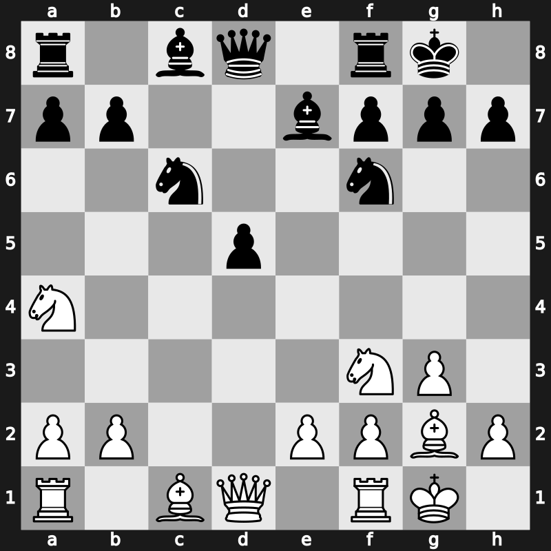 World Blitz 2015 – Round 15.52 – Roiz, Michael – 1-0 – Demuth, Adrien – G954