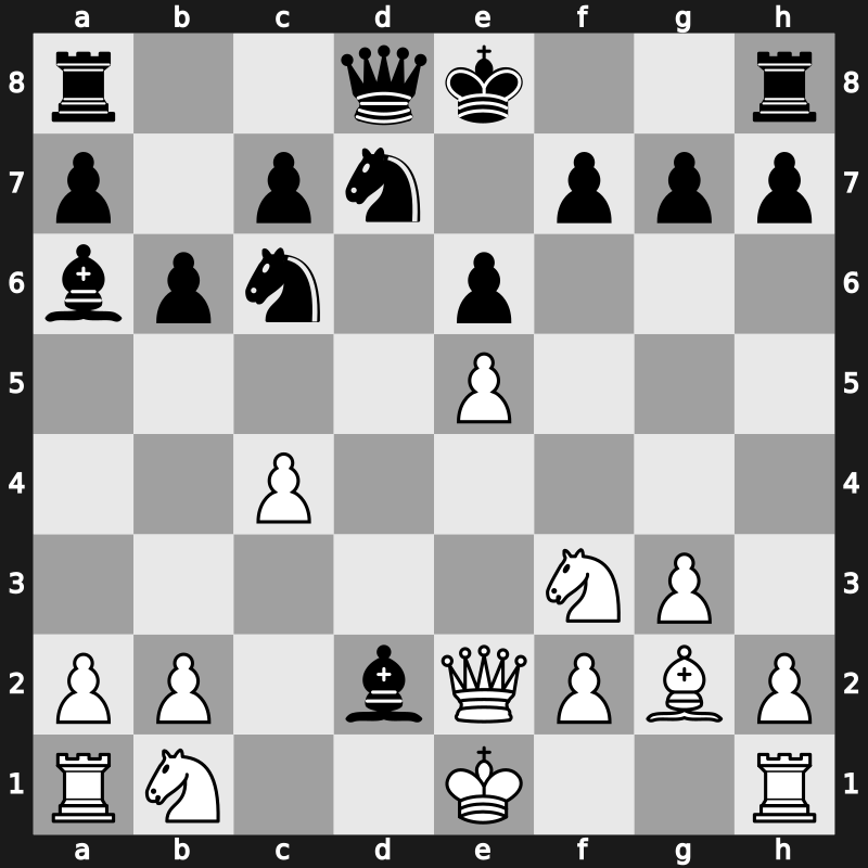 World Blitz 2015 – Round 15.75 – Hasangatin, Ramil – 0-1 – Vidit, Santosh Gujrathi – G969