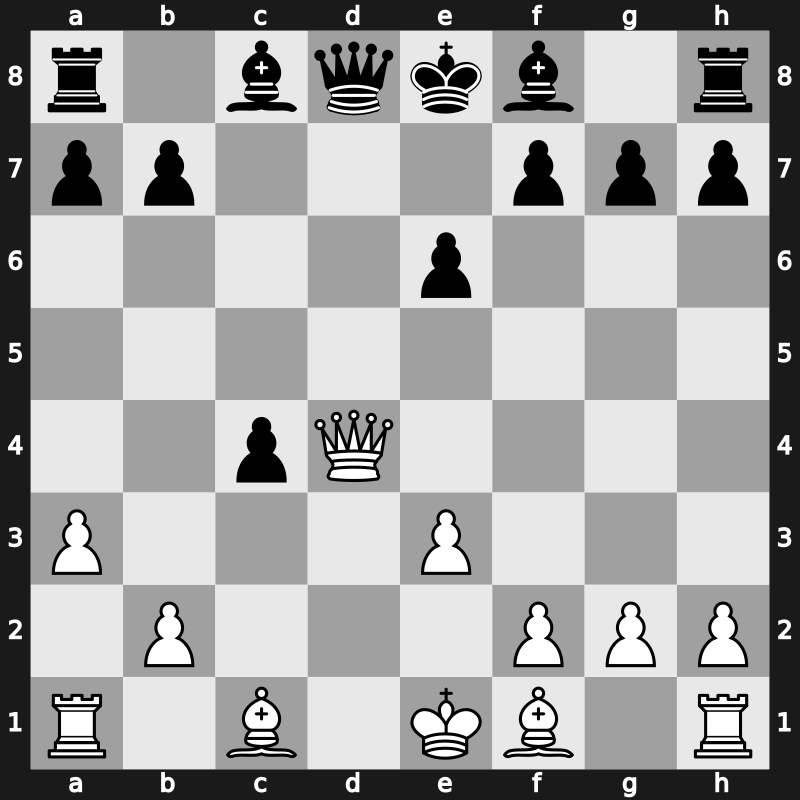World Blitz 2015 – Round 15.8 – Ghaem Maghami, Ehsan – 1/2-1/2 – Dominguez Perez, Leinier – G971