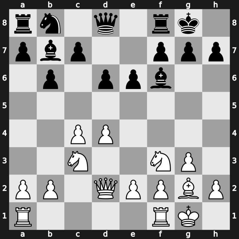 World Blitz 2015 – Round 16.15 – Dubov, Daniil – 0-1 – Alekseev, Evgeny – G978