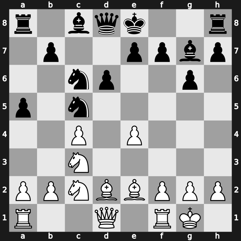 World Blitz 2015 – Round 16.21 – Duda, Jacob – 0-1 – Iturrizaga Bonelli, Eduardo – G985