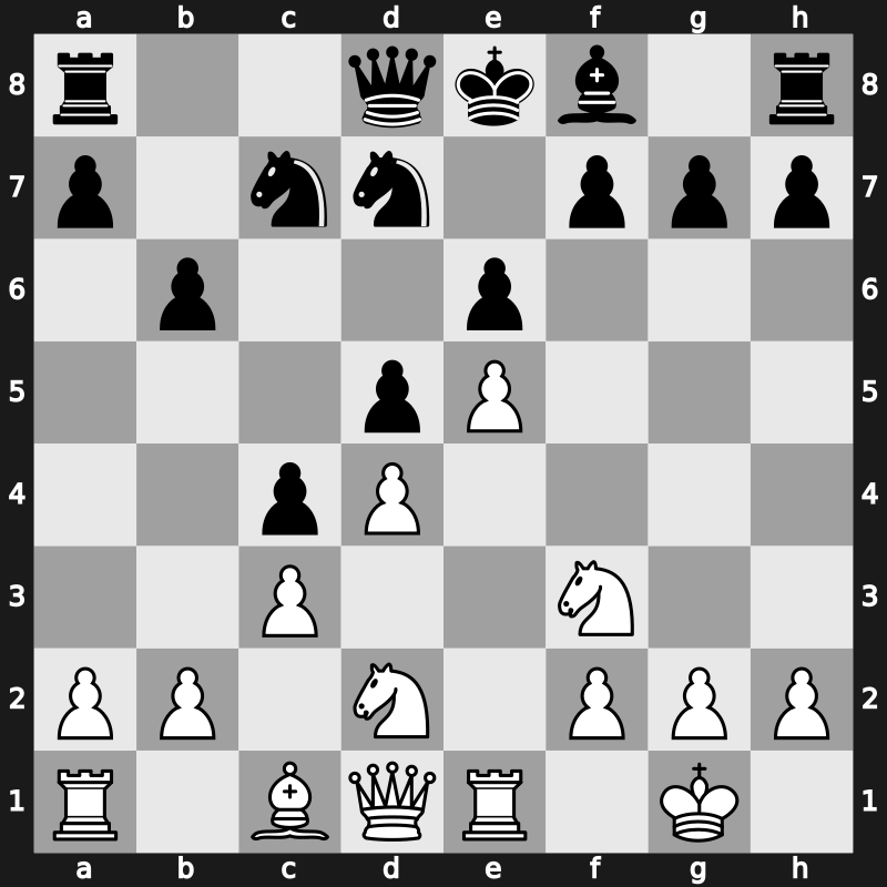 World Blitz 2015 – Round 16.28 – Safarli, Elmir – 0-1 – Morozevich, Alexander – G992