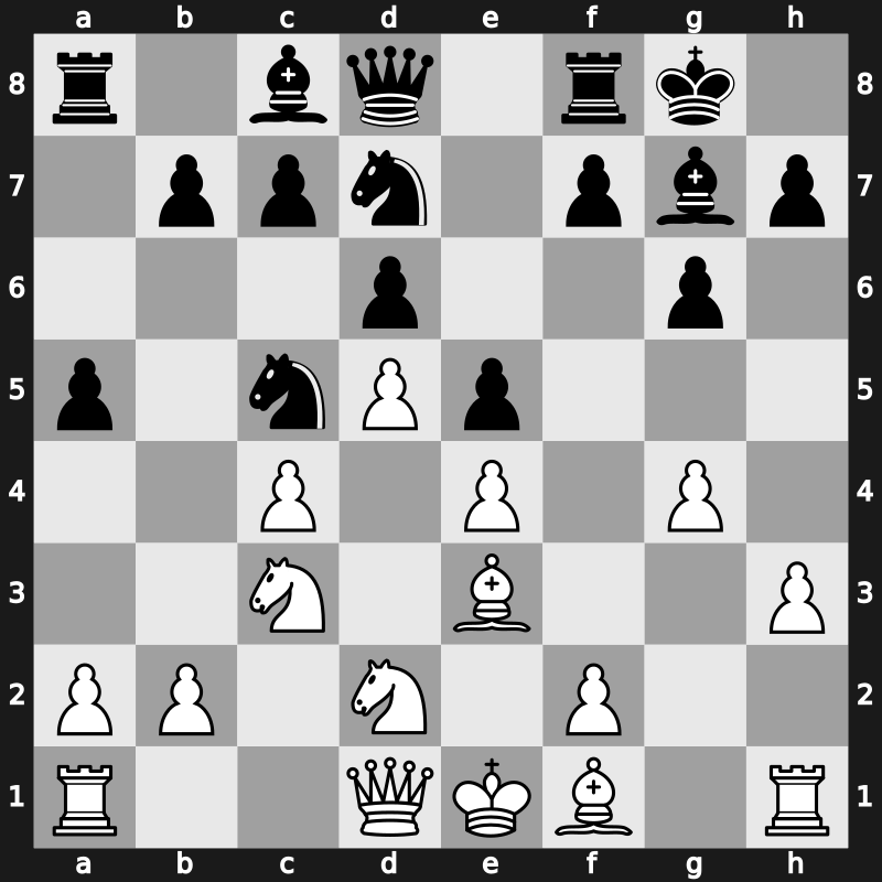 World Blitz 2015 – Round 16.29 – Postny, Evgeny – 0-1 – Fressinet, Laurent – G993