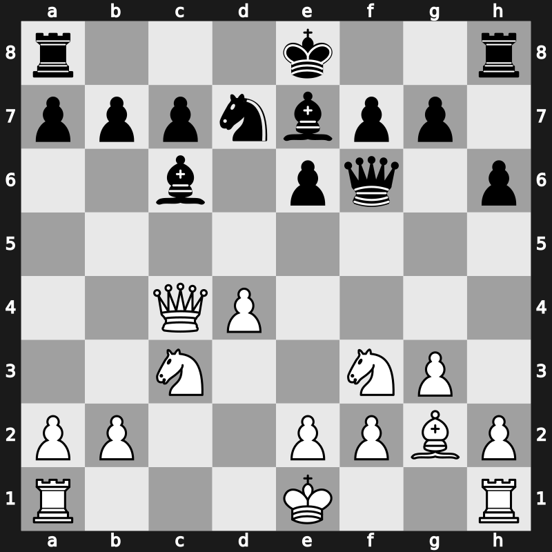 World Blitz 2015 – Round 16.3 – Gelfand, Boris – 1/2-1/2 – Karjakin, Sergey – G994