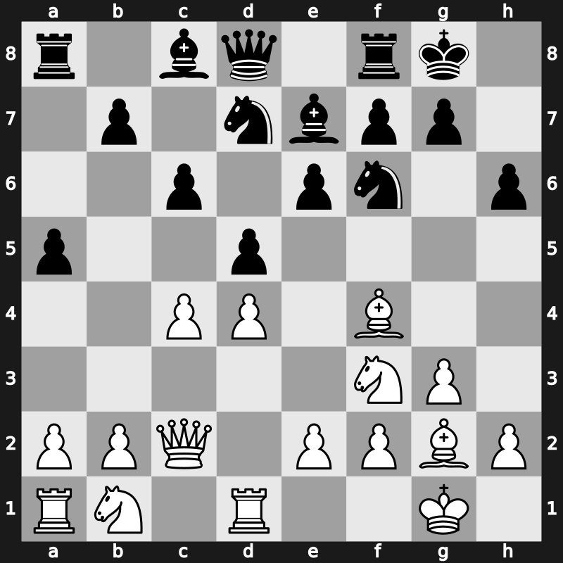 World Blitz 2015 – Round 16.30 – Cheparinov, Ivan – 0-1 – Gajewski, Grzegorz – G995