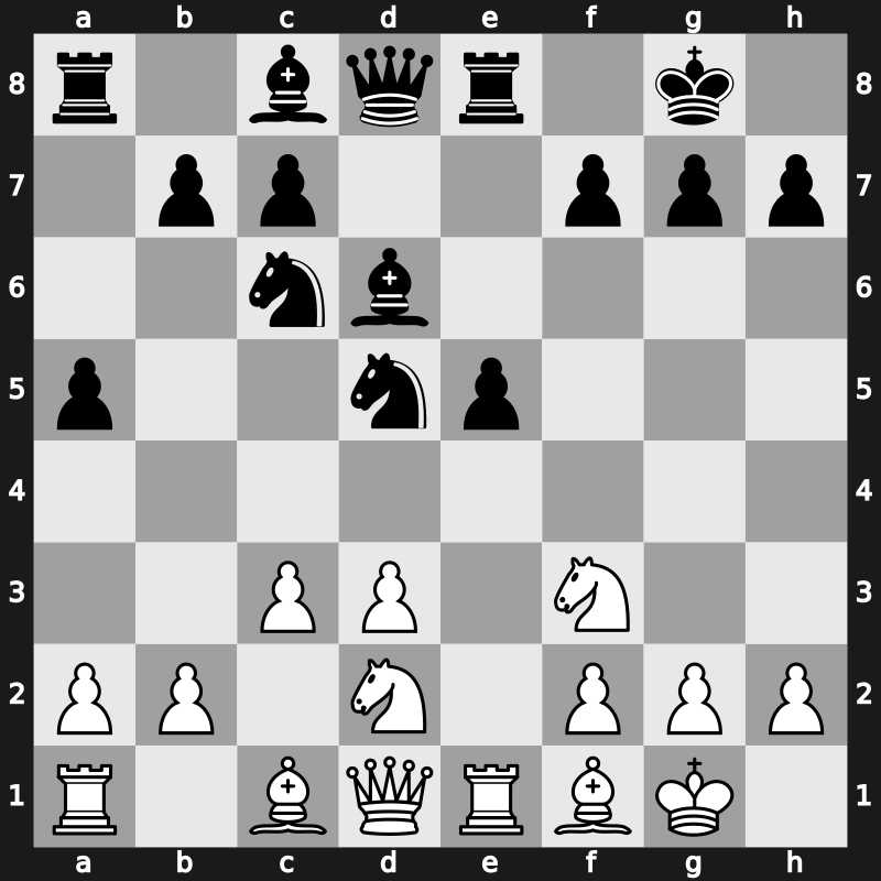 World Blitz 2015 – Round 16.39 – Anton Guijarro, David – 1/2-1/2 – Roiz, Michael – G1004