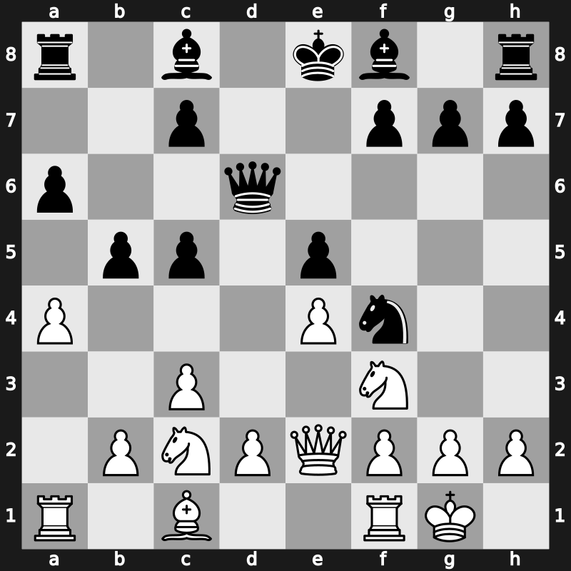 World Blitz 2015 – Round 16.40 – Heimann, Andreas – 0-1 – Bartel, Mateusz – G1006