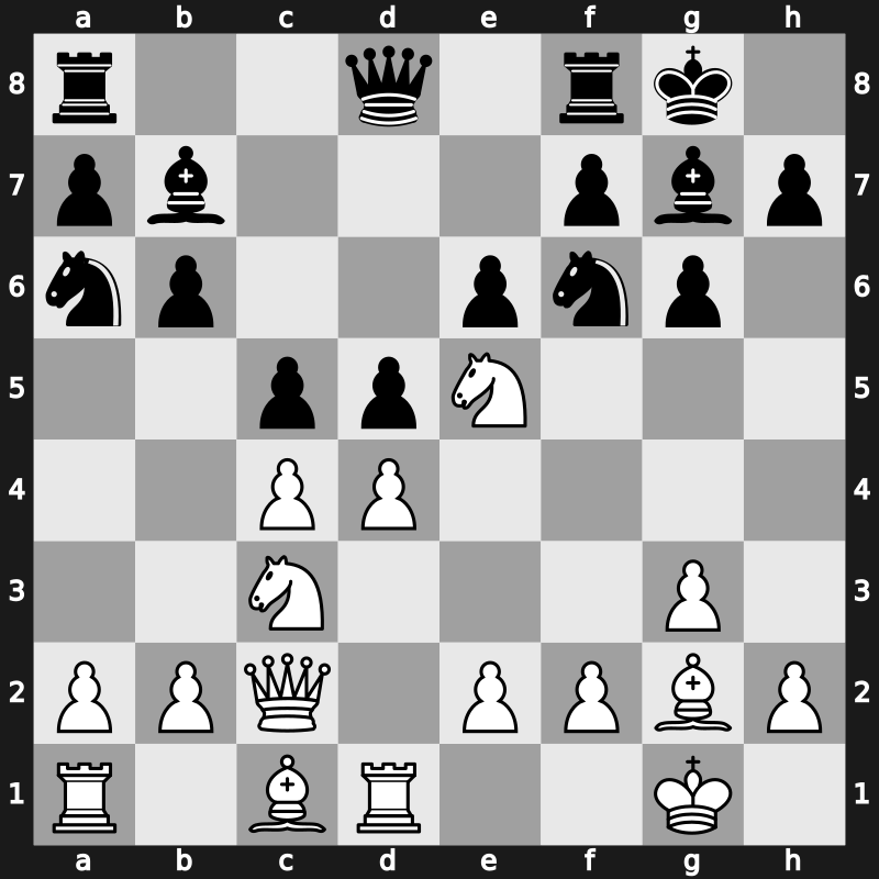 World Blitz 2015 – Round 16.44 – Bluebaum, Matthias – 0-1 – Grandelius, Nils – G1009