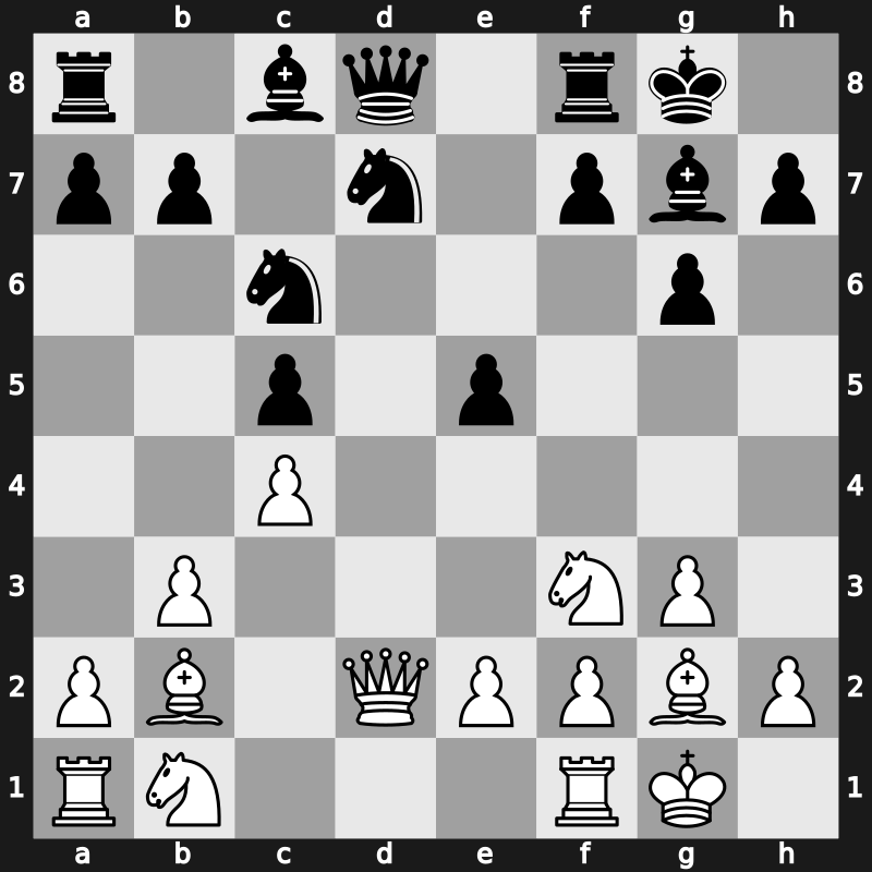 World Blitz 2015 – Round 16.5 – Kramnik, Vladimir – 1/2-1/2 – Radjabov, Teimour – G1015