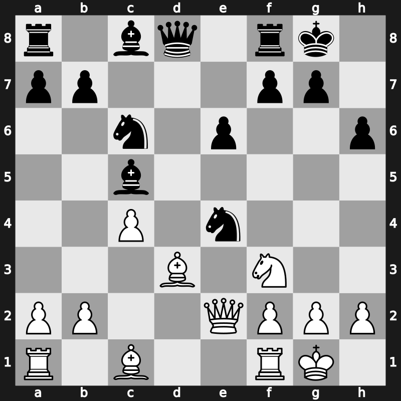 World Blitz 2015 – Round 16.51 – Munoz, Miguel – 1/2-1/2 – Piorun, Kacper – G1017