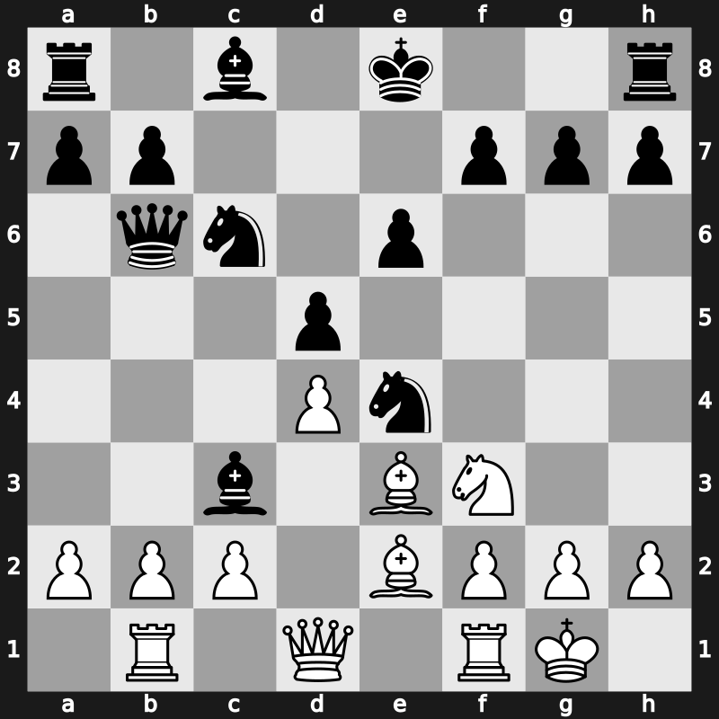 World Blitz 2015 – Round 16.53 – Lenic, Luka – 0-1 – Wagner, Dennis – G1019