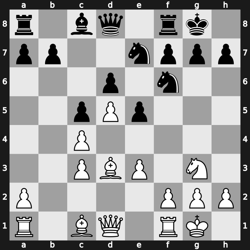 World Blitz 2015 – Round 16.58 – Milanovic, Danilo – 0-1 – Nikolic, Predrag – G1023