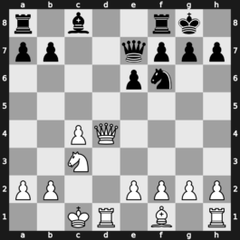 World Blitz 2015 – Round 16.66 – Vidit, Santosh Gujrathi – 1-0 – Donchenko, Alexander – G1026