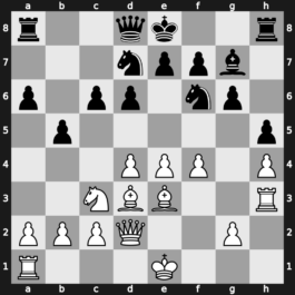 World Blitz 2015 – Round 16.69 – Riff, Jean-Noel – 0-1 – Sethuraman, S.P. – G1027