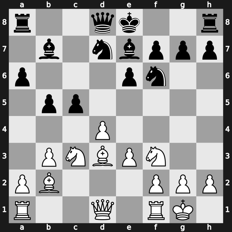 World Blitz 2015 – Round 16.7 – Tomashevsky, Evgeny – 1/2-1/2 – Ghaem Maghami, Ehsan – G1028