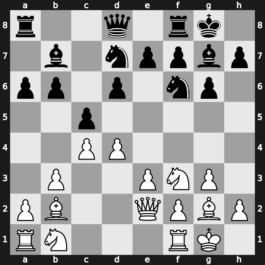 World Blitz 2015 – Round 16.79 – Pavlovic, Milos – 0-1 – Fedorchuk, Sergey A. – G1029